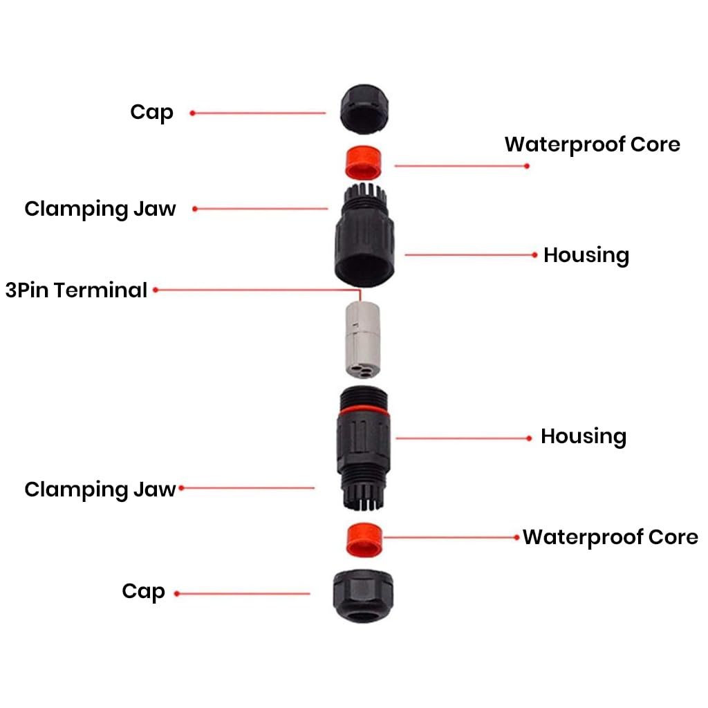 Serplex® 2Pcs Quick Electrical Connector 3 Pin Plug Connector IP68 Indoor Outdoor Wire Cable Connector Easy Push In Terminal Block Conductor Connector Serplex® 2Pcs Quick Electrical Connector 3 Pin Plug Connector IP68 Indoor Outdoor Wire Cable Connector Easy Push In Terminal Block Conductor Connector